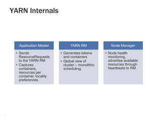 YARN Internals

Application Master

• Sends
ResourceRequests
to the YARN RM
• Captures
containers,
resources per
container, locality
preferences.

YARN RM

• Generates tokens
and containers
• Global view of
cluster – monolithic
scheduling.

Node Manager

• Node health
monitoring,
advertise available
resources through
heartbeats to RM.

7

 