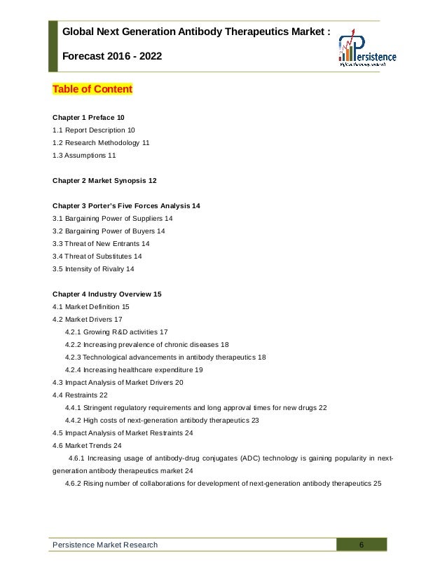 next generation antibody drug conjugates adcs