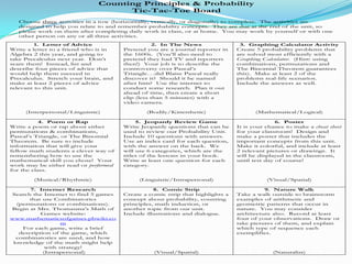 Thinking About the Sternberg IntelligencesANALYTICALLinear – Schoolhouse Smart - SequentialShow the parts of _________ and how they work.Explain why _______ works the way it does.Diagram how __________ affects __________________.Identify the key parts of _____________________.Present a step-by-step approach to _________________.Streetsmart – Contextual – Focus on UsePRACTICALDemonstrate how someone uses ________ in their life or work.Show how we could apply _____ to solve this real life problem ____.Based on your own experience, explain how _____ can be used.Here’s a problem at school, ________. Using your knowledge of 	______________, develop a plan to address the problem.CREATIVEInnovator – Outside the Box – What If - ImproverFind a new way to show _____________.Use unusual materials to explain ________________.Use humor to show ____________________.Explain (show) a new and better way to ____________.Make connections between _____ and _____ to help us understand ____________.Become a ____ and use your “new” perspectives to help us think about ____________.