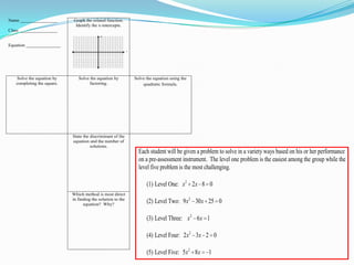 Next generation assessments