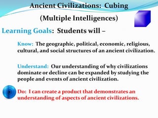 Experimental Design:  Tiered AssignmentThink DotsTARGET:I can explain the various stages in the experimental design process.