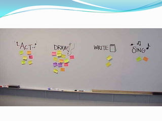 Fahrenheit 451:  RAFTTARGET:I can identify specific characteristics of a character.