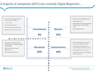 ‹#›Copyright © Capgemini 2014. All Rights Reserved
Next Generation Banking - Capgemini-IBM 2014-05-20.pptx
A majority of companies (65%) are currently Digital Beginners ...
• Strong	
  overarching	
  digital	
  vision	
  
• Good	
  governance	
  
• Many	
  digital	
  initiatives	
  generating	
  
business	
  value	
  in	
  measurable	
  
ways	
  
• Strong	
  digital	
  culture
• Overarching	
  digital	
  vision	
  exists,	
  
but	
  may	
  be	
  underdeveloped	
  
• Few	
  advanced	
  digital	
  features,	
  
but	
  traditional	
  capabilities	
  may	
  be	
  
• Strong	
  governance	
  cross	
  silos	
  
• Taking	
  active	
  steps	
  to	
  build	
  digital	
  
skills	
  and	
  culture
• Management	
  skeptical	
  of	
  the	
  
business	
  value	
  of	
  advanced	
  digital	
  
technologies	
  
• May	
  be	
  carrying	
  out	
  some	
  
experiments	
  
• Immature	
  digital	
  culture
• Many	
  advanced	
  digital	
  features	
  
(such	
  as	
  social,	
  mobile)...	
  
• ...	
  but	
  in	
  silos	
  
• No	
  overarching	
  vision	
  
• Underdeveloped	
  coordination	
  
• Digital	
  culture	
  may	
  exist	
  in	
  silos
D
i
g
i
t
a
l
i
n
t
e
n
s
i
t
y
T
r
a
n
s
f
o
r
m
a
ti
o
n
m
a
n
a
g
e
m
e
FASHIONISTAS
BEGINNERS
DIGIRATI
CONSERVATIVES
65%
6%
14%
15%
 