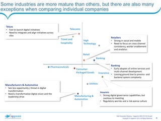 ‹#›Copyright © Capgemini 2014. All Rights Reserved
Next Generation Banking - Capgemini-IBM 2014-05-20.pptx
Some industries are more mature than others, but there are also many
exceptions when comparing individual companies
Banking
Consumer	
  
Packaged	
  Goods Insurance
Pharmaceuticals
Retail
High	
  
Technology
Telecoms
Travel	
  and	
  
hospitality
Utilities
Telcos	
  
• Fast	
  to	
  launch	
  digital	
  initiatives
• Need	
  to	
  integrate	
  and	
  align	
  initiatives	
  across	
  
silos	
  
Insurers	
  
• Strong	
  digital	
  governance	
  capabilities,	
  but	
  
cautious	
  to	
  investing
• Regulatory	
  worries	
  and	
  a	
  risk-­‐averse	
  culture
Manufacturers	
  &	
  Automotive	
  
• See	
  less	
  opportunity	
  /	
  threat	
  in	
  digital	
  
transformation
• Need	
  a	
  transformative	
  digital	
  vision	
  and	
  the	
  
leadership	
  drive
Retailers	
  
• Strong	
  in	
  social	
  and	
  mobile
• Need	
  to	
  focus	
  on	
  cross-­‐channel	
  
consistency,	
  worker	
  enablement	
  
and	
  analytics
Banking	
  
• Early	
  adopter	
  of	
  online	
  services	
  and	
  
multi-­‐channel	
  development	
  
• Loosing	
  ground	
  due	
  to	
  process-­‐	
  and	
  
backend	
  system	
  complexity
Manufacturing	
  &	
  
Automotive
 