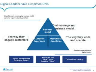 ‹#›Copyright © Capgemini 2014. All Rights Reserved
Next Generation Banking - Capgemini-IBM 2014-05-20.pptx
The way they
engage customers
The way they work  
and operate
Their strategy and
business model
Digital Leaders have a common DNA
Customer
Experience
Operational
Excellence
Business
model
Vision incorporates 
Strategic assets
Focus on the  
“How” more  
than the “What”
Driven from the top
Common	
  characteristics	
  of	
  
digital	
  leaders
Digital	
  Leaders	
  are	
  changing	
  business	
  model,	
  
customer	
  experience	
  and	
  operations
 