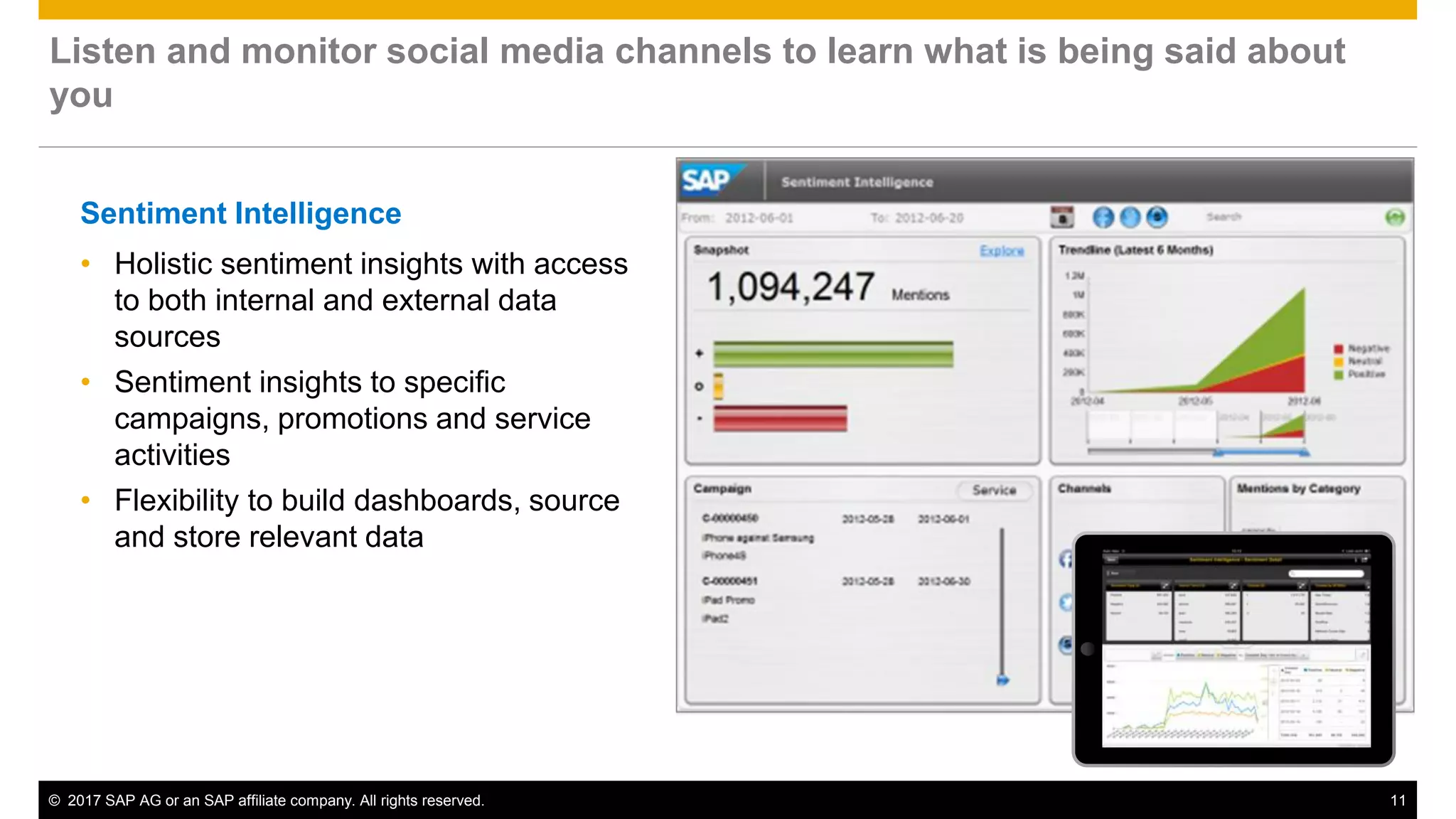 © 2017 SAP AG or an SAP affiliate company. All rights reserved. 11
Sentiment Intelligence
• Holistic sentiment insights with access
to both internal and external data
sources
• Sentiment insights to specific
campaigns, promotions and service
activities
• Flexibility to build dashboards, source
and store relevant data
Listen and monitor social media channels to learn what is being said about
you
 