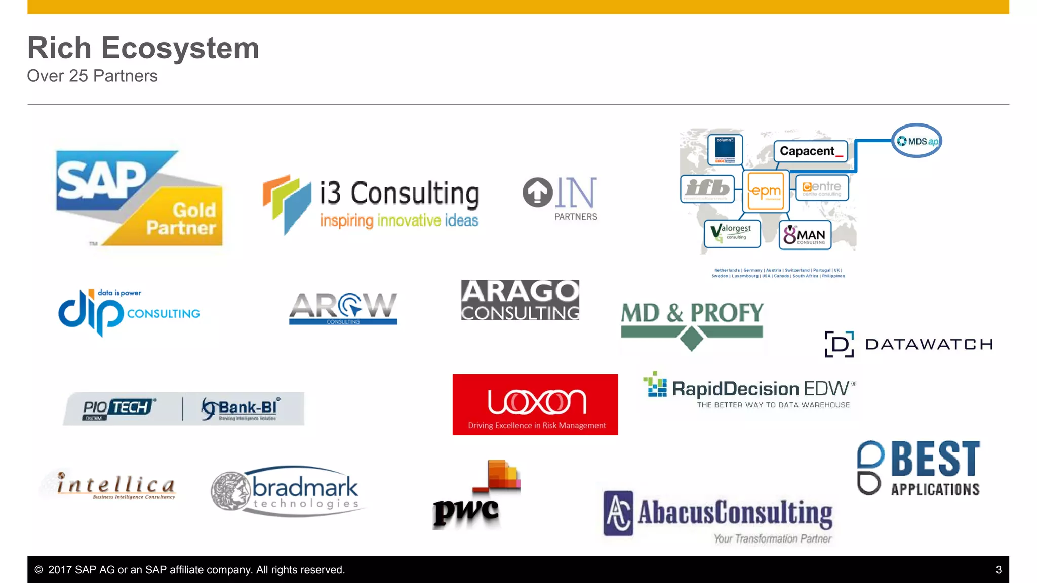 © 2017 SAP AG or an SAP affiliate company. All rights reserved. 3
Rich Ecosystem
Over 25 Partners
 