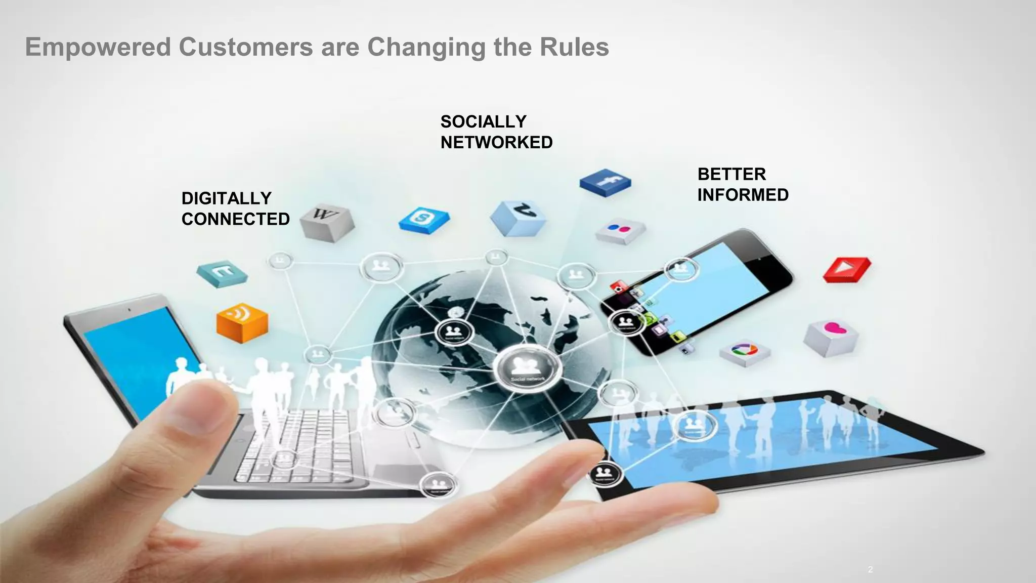 © 2017 SAP AG or an SAP affiliate company. All rights reserved. 5
DIGITALLY
CONNECTED
Empowered Customers are Changing the Rules
SOCIALLY
NETWORKED
BETTER
INFORMED
2
 