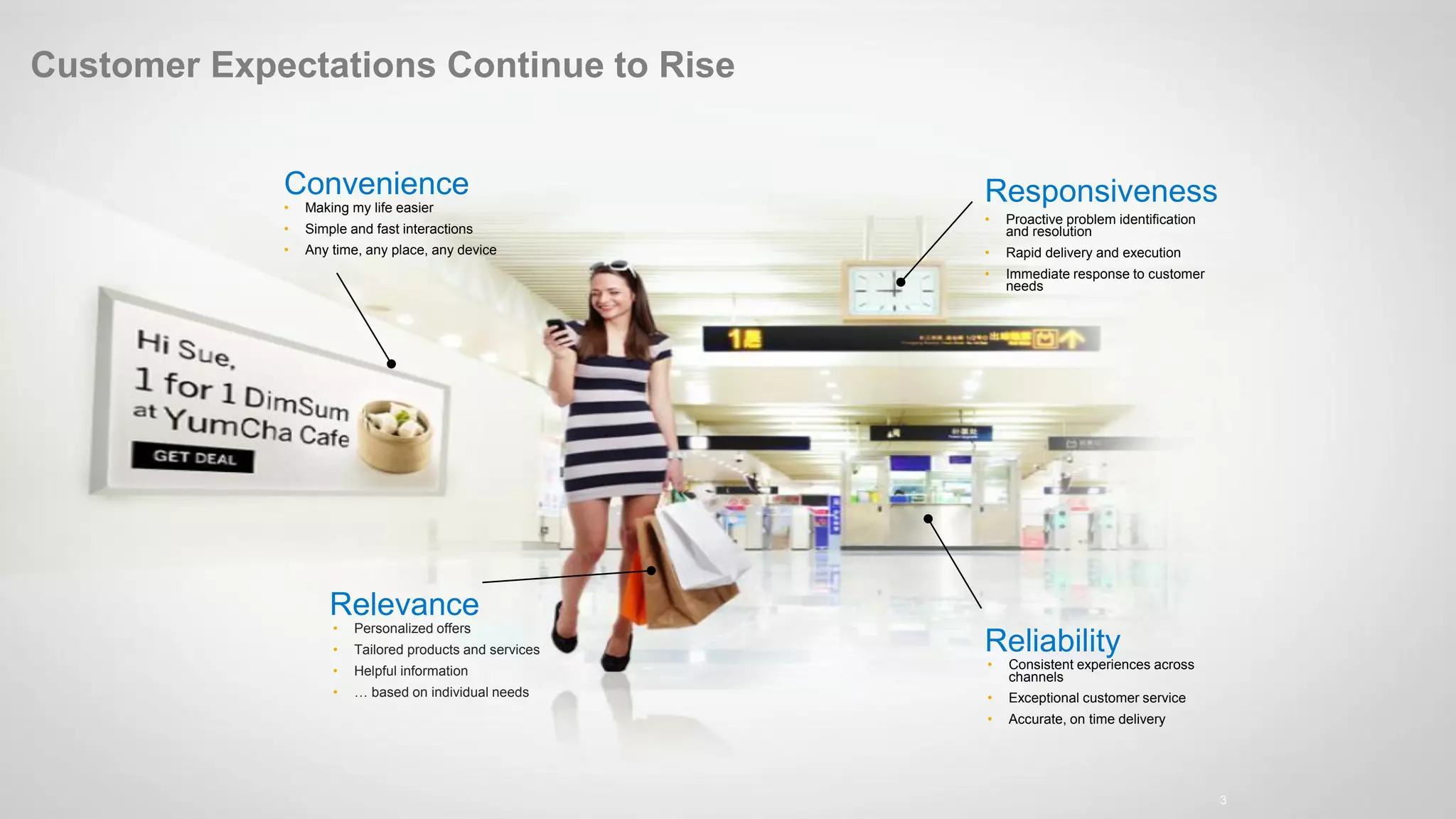 6© 2014 SAP AG or an SAP affiliate company. All rights reserved.
Responsiveness
• Proactive problem identification
and resolution
• Rapid delivery and execution
• Immediate response to customer
needs
Convenience
• Making my life easier
• Simple and fast interactions
• Any time, any place, any device
Customer Expectations Continue to Rise
Reliability
• Consistent experiences across
channels
• Exceptional customer service
• Accurate, on time delivery
• Personalized offers
• Tailored products and services
• Helpful information
• … based on individual needs
Relevance
3
 