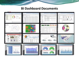 BI Dashboard Documents
 