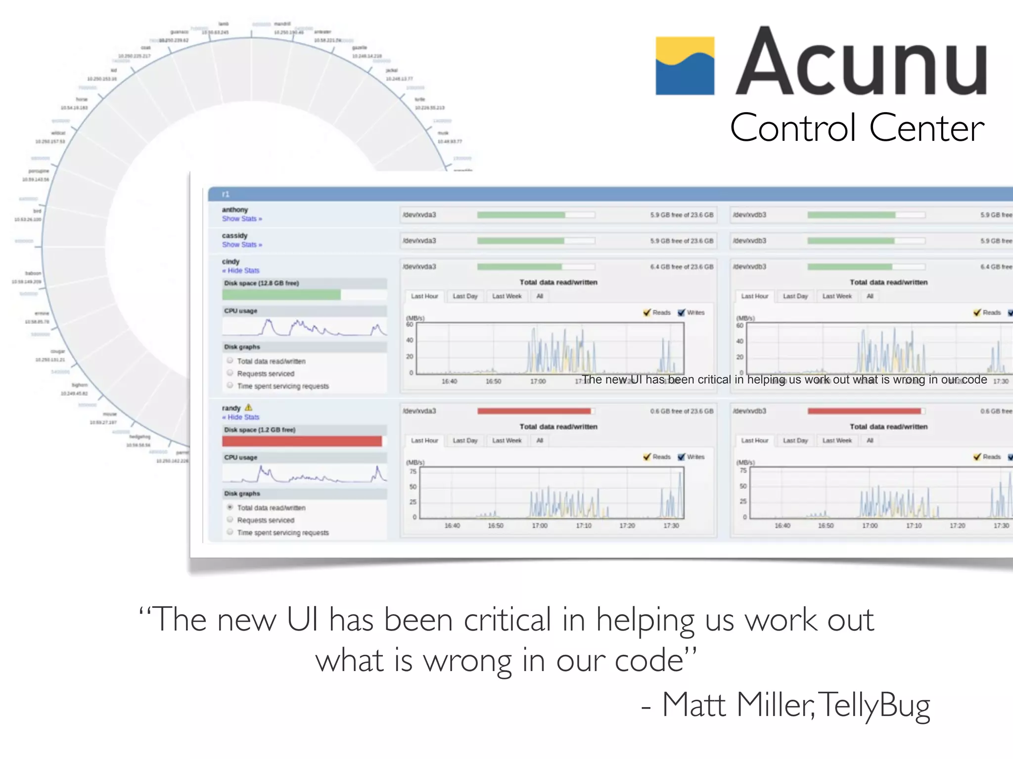 Control Center




                                 The new UI has been critical in helping us work out what is wrong in our code




“The new UI has been critical in helping us work out
           what is wrong in our code”
                                    - Matt Miller, TellyBug
 
