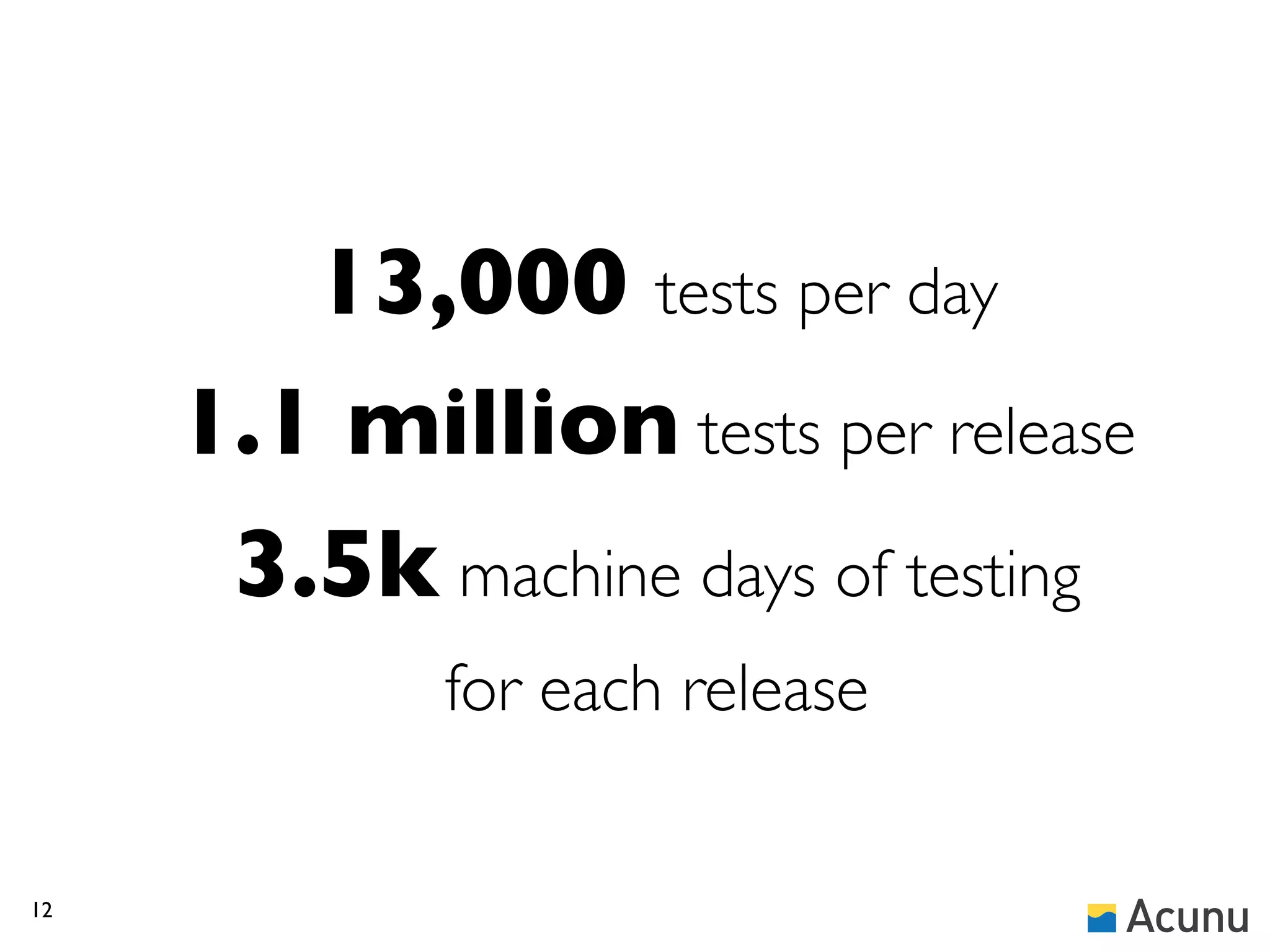 13,000 tests per day
     1.1 million tests per release
      3.5k machine days of testing
             for each release


12
 