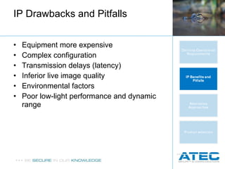 Equipment more expensive Complex configuration Transmission delays (latency) Inferior live image quality Environmental factors Poor low-light performance and dynamic range IP Drawbacks and Pitfalls 