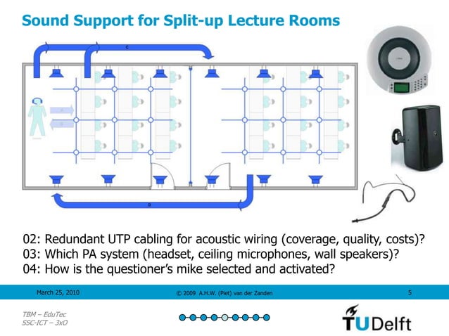 NEXT GENERATION CLASSROOM visual data 6