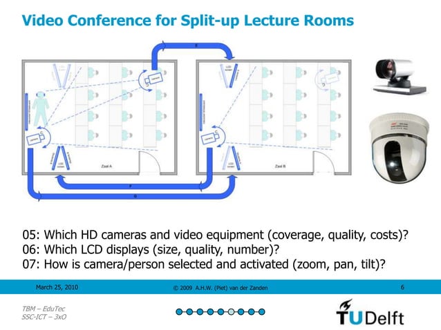 NEXT GENERATION CLASSROOM visual data 4