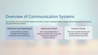Next Generation Communication Systems: Innovations and Future Trends in ...