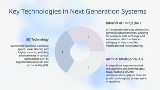 Next Generation Communication Systems: Innovations and Future Trends in ...