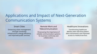 Next Generation Communication Systems: Innovations and Future Trends in ...