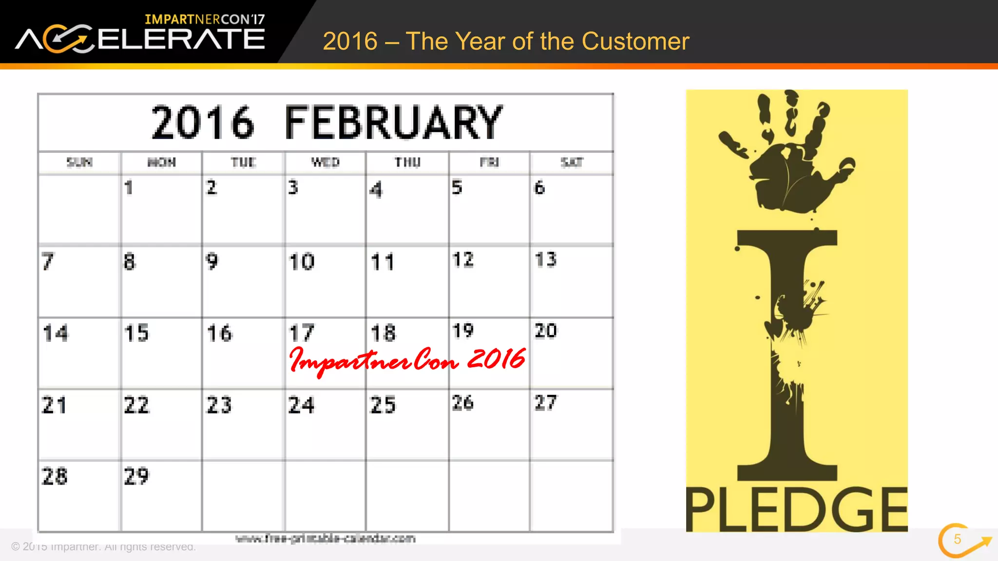2016 – The Year of the Customer
© 2015 Impartner. All rights reserved.
5
ImpartnerCon 2016
 