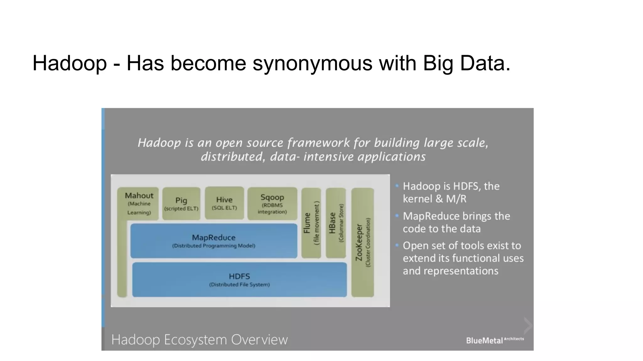 Hadoop - Has become synonymous with Big Data.!
 