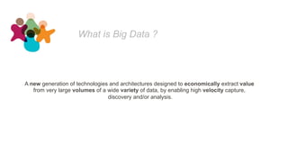 What is Big Data ?
A new generation of technologies and architectures designed to economically extract value
from very large volumes of a wide variety of data, by enabling high velocity capture,
discovery and/or analysis.
 