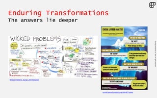 ©LivingEnterprise,Inc.2014.Allrightsreserved
causal-layered-analysis.png 644×877 pixels
Enduring Transformations
The answers lie deeper
Wicked Problems_0.png 1,197×563 pixels
 