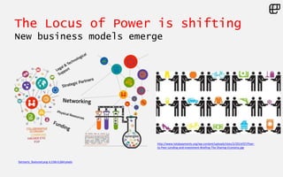 ©LivingEnterprise,Inc.2014.Allrightsreserved
fairstarts_featured.png 4,158×3,064 pixels
The Locus of Power is shifting
New business models emerge
http://www.totalpayments.org/wp-content/uploads/sites/2/2014/07/Peer-
to-Peer-Lending-and-Investment-Briefing-The-Sharing-Economy.jpg
 