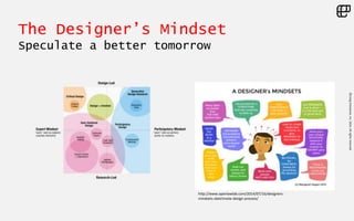 ©LivingEnterprise,Inc.2014.Allrightsreserved
http://www.openlawlab.com/2014/07/16/designers-
mindsets-sketchnote-design-process/
The Designer’s Mindset
Speculate a better tomorrow
 