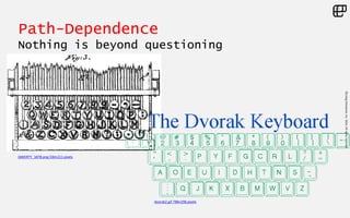 ©LivingEnterprise,Inc.2014.Allrightsreserved
Path-Dependence
Nothing is beyond questioning
QWERTY_1878.png 330×211 pixels
dvorak2.gif 788×296 pixels
 