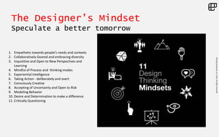 ©LivingEnterprise,Inc.2014.Allrightsreserved
The Designer’s Mindset
Speculate a better tomorrow
1. Empathetic towards people’s needs and contexts
2. Collaboratively Geared and embracing diversity
3. Inquisitive and Open to New Perspectives and
Learning
4. Mindful of Process and thinking modes
5. Experiential Intelligence
6. Taking Action - deliberately and overt
7. Consciously Creative
8. Accepting of Uncertainty and Open to Risk
9. Modeling Behavior
10. Desire and Determination to make a difference
11. Critically Questioning
 