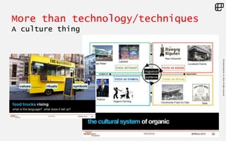 ©LivingEnterprise,Inc.2014.Allrightsreserved
More than technology/techniques
A culture thing
 