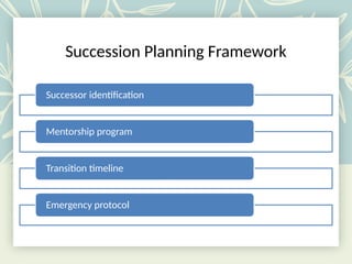Successor Programme Next Generation Development Plan - Twakal Brothers.pptx