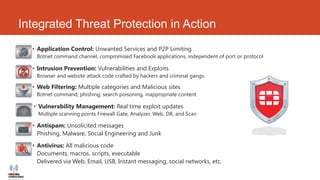 Integrated Threat Protection in Action
  • Application Control: Unwanted Services and P2P Limiting
   Botnet command channel, compromised Facebook applications, independent of port or protocol

  • Intrusion Prevention: Vulnerabilities and Exploits
   Browser and website attack code crafted by hackers and criminal gangs.

  • Web Filtering: Multiple categories and Malicious sites
   Botnet command, phishing, search poisoning, inappropriate content

  • Vulnerability Management: Real time exploit updates
    Multiple scanning points Firewall Gate, Analyzer, Web, DB, and Scan

  • Antispam: Unsolicited messages
    Phishing, Malware, Social Engineering and Junk

  • Antivirus: All malicious code
    Documents, macros, scripts, executable
    Delivered via Web, Email, USB, Instant messaging, social networks, etc.
 