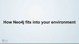 How Neo4j fits into your environment
 