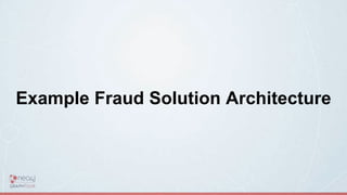 Example Fraud Solution Architecture
 