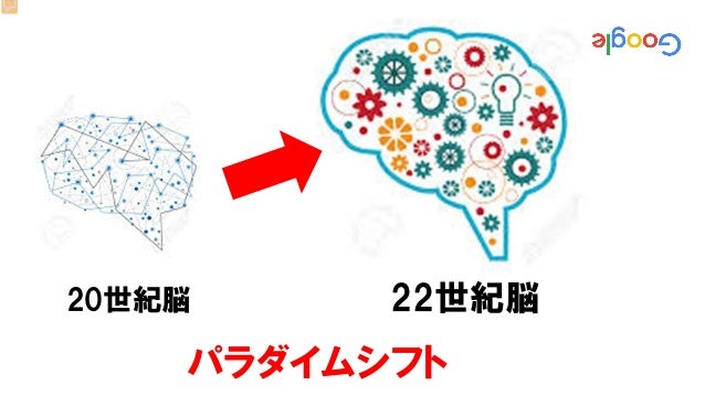 Next Generation Global Leader From Hokkaido By The 22nd Century Brain