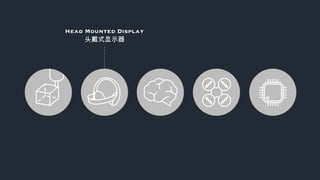 Head Mounted Display
头戴式显示器
 