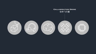 Collaboration Drone
协作飞行器
 