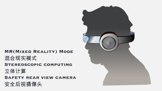 MR(Mixed Reality) Mode
混合现实模式
Stereoscopic computing
立体计算
Safety rear view camera
安全后视摄像头
 