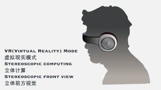 VR(Virtual Reality) Mode
虚拟现实模式
Stereoscopic computing
立体计算
Stereoscopic front view
立体前方视觉
 