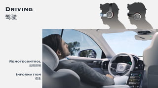Remotecontrol
远程控制
Information
信息
Driving
驾驶
 