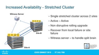 © 2017 Cisco and/or its affiliates. All rights reserved. Cisco Confidential
CISCO CONNECT 2018 . IT’S ALL YOU
Increased Av...