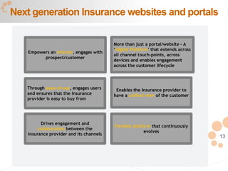 1313
c
Next generation Insurance websites and portals
Empowers an informs, engages with
prospect/customer
More than just a...