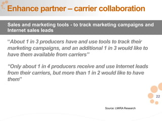 22
“About 1 in 3 producers have and use tools to track their
marketing campaigns, and an additional 1 in 3 would like to
have them available from carriers”
“Only about 1 in 4 producers receive and use Internet leads
from their carriers, but more than 1 in 2 would like to have
them”
Enhance partner – carrier collaboration
Sales and marketing tools - to track marketing campaigns and
Internet sales leads
Source: LMIRA Research
 