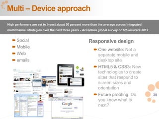 30
 Social
 Mobile
 Web
 emails
Multi – Device approach
High performers are set to invest about 50 percent more than t...