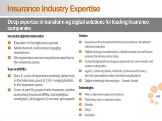 44
Solutions
 InsuranceCMSAcceleratorthatprovidesfirmsa“headstart”
withtheirwebsites
 Digitalstrategytransformation,webs...