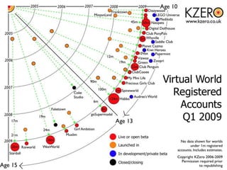 Next Generation Internet Open Source