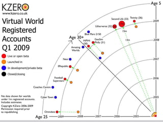 Next Generation Internet Open Source