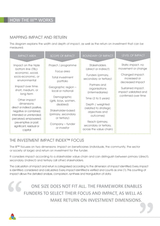 42
HOW THE III™ WORKS
MAPPING IMPACT AND RETURN
This diagram explains the width and depth of impact, as well as the return on investment that can be
measured.
IMPACT AREA
Impact on the triple
bottom line (TBL):
economic, social,
socio-economic, or
environmental
Impact over time:
short, medium, or
long term
Other impact
dimensions:
direct or indirect; positive,
negative or combined;
intended or unintended;
perceived, empowered,
pre-emptive or post;
significant, residual or
capital
Project / programme
Focus area
Total investment
portfolio
Geographic region –
local or national
Demographic
(girls, boys, women,
disabled)
Stakeholder-based
(primary, secondary
or tertiary)
Company – funder
or investor
SCOPE OF IMPACT
Stakeholders
(direct or indirect)
Funders (primary,
secondary or tertiary)
Partners and
organisations
(intermediaries)
Time (3 to 5 years)
Depth / weighted
(related to strategic
objectives and
outcomes)
Reach (primary,
secondary or tertiary,
across the value chain)
BOUNDARY OF IMPACT
Static impact: no
movement or change
Changed impact:
increased or
decreased impact
Sustained impact:
impact validated and
confirmed over time
LEVEL OF IMPACT
THE INVESTMENT IMPACT INDEX™ FOCUS
The III™ focuses on two dimensions: Impact on beneficiaries (individuals, the community, the sector
or society at large) and return on investment for the funder.
It considers impact according to a stakeholder value chain and can distinguish between primary (direct),
secondary (indirect) and tertiary (all other) stakeholders.
The calculation of impact and return is categorised according to the dimension of impact identified. Every impact
is identified, considered and calculated. Every impact identified is verified and counts as one (1). This counting of
impact allows the detailed analysis, comparison, synthesis and triangulation of data.
“
“ONE SIZE DOES NOT FIT ALL. THE FRAMEWORK ENABLES
FUNDERS TO SELECT THEIR FOCUS AND IMPACT, AS WELL AS
MAKE RETURN ON INVESTMENT DIMENSIONS.
 