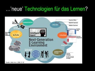 …’ neue’  Technologien für das Lernen ? Quelle: Jafari et al., 2006, S. 62 